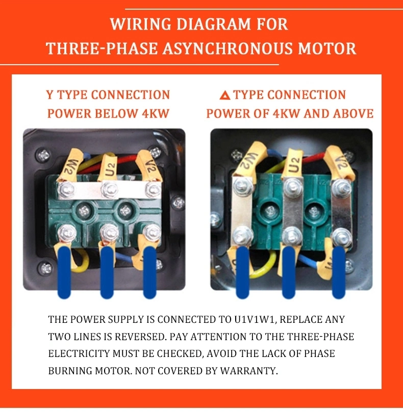 Electric Motor Brake AC Electric Parts Stepper Brushless Engine Three Speed Synchronous Asynchronous Step 220V Machine Drive Industrial for Fans Blowers Motors