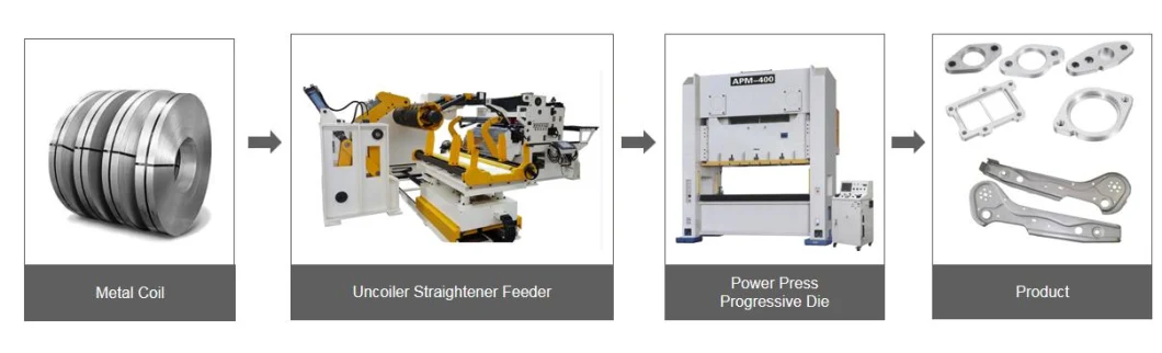 Nc Servo 3 in 1 Combined Decoiler Straightener Feeder Press Coil Feed Systems