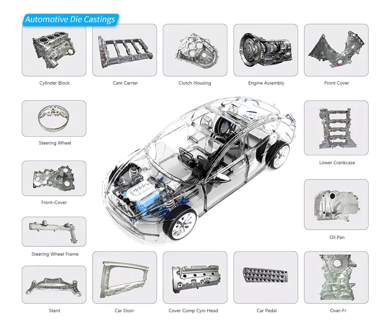 Cold Chamber Casing Hydraulic Gravity Die Casting Machine Servo System