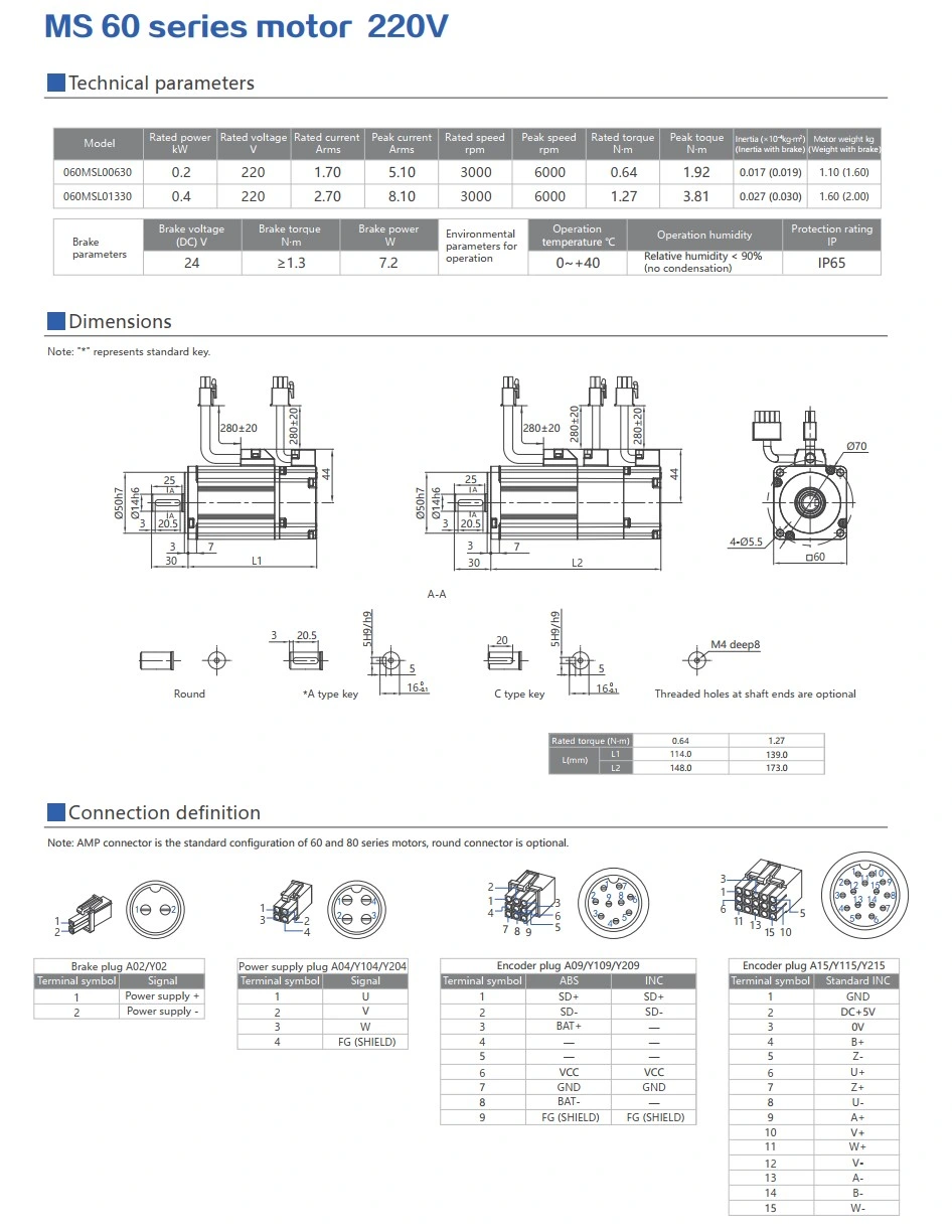 Maxsine M Series AC Servo Motor