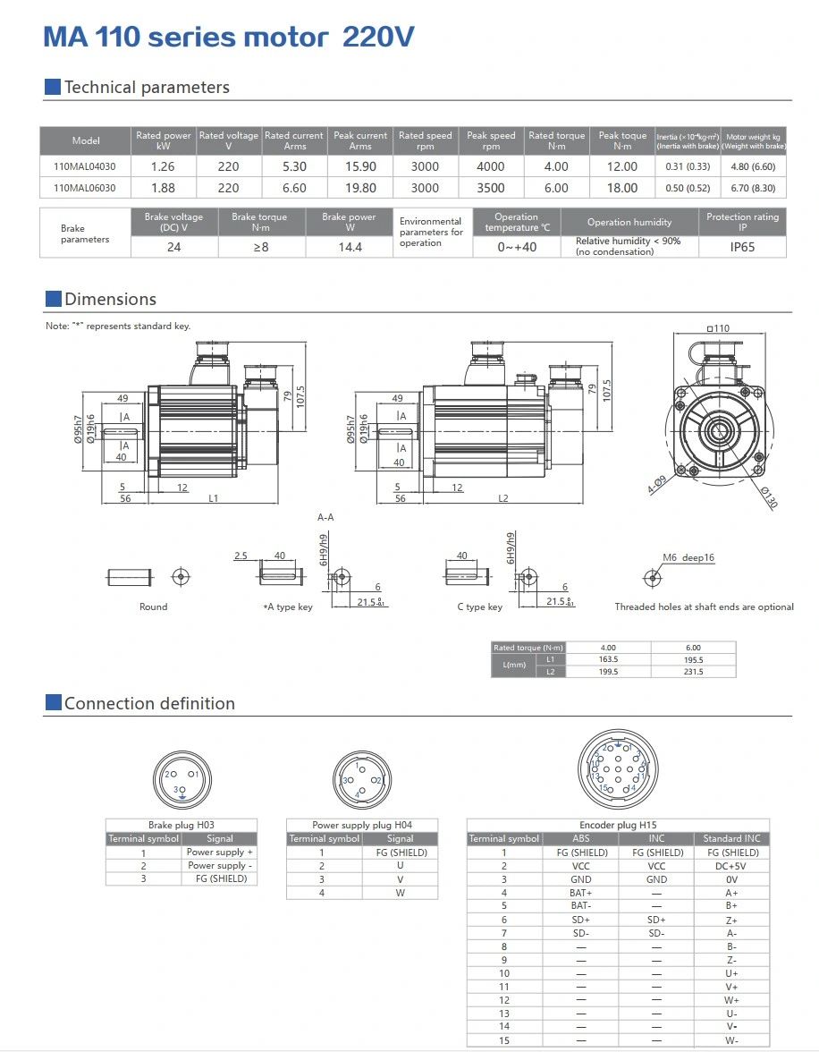 Maxsine M Series AC Servo Motor